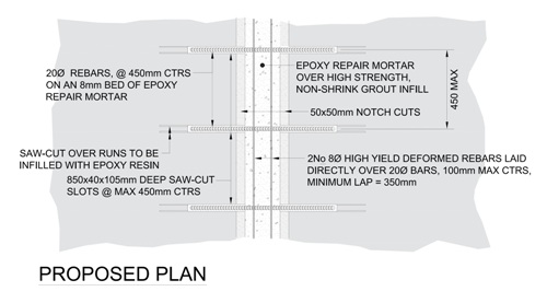 Smart Slab Reinstatement